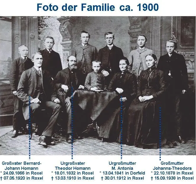 Familienfoto aus 1900